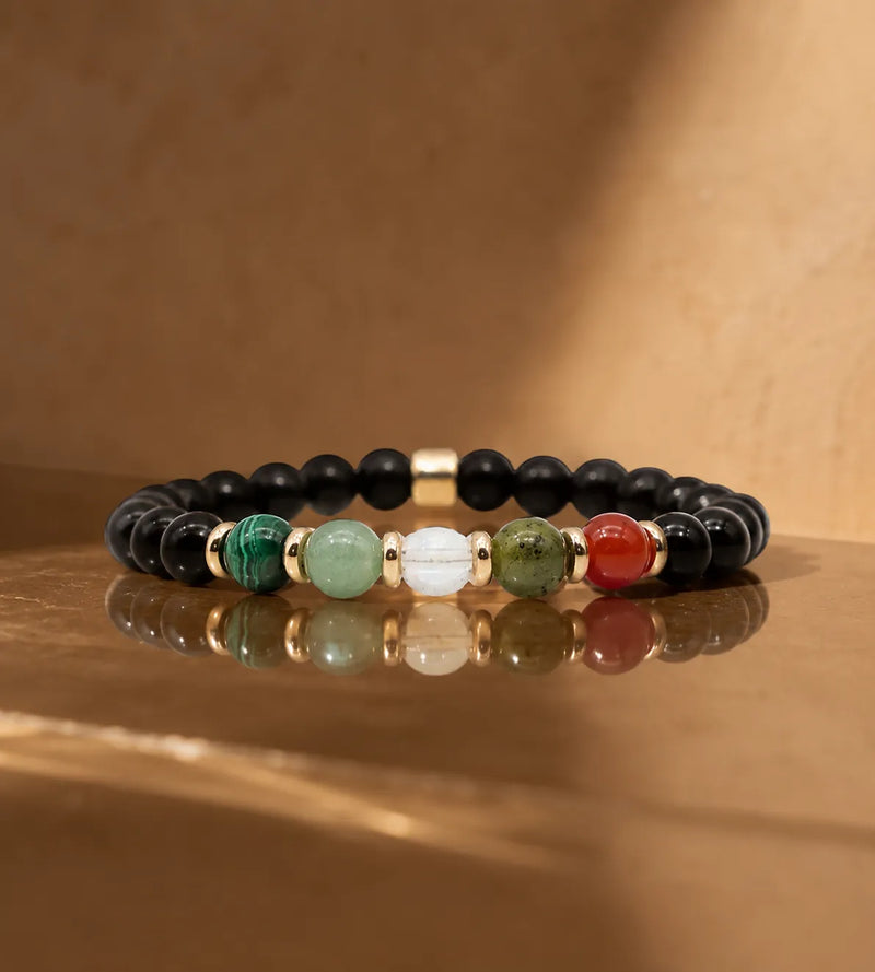 Zodiac Bracelets