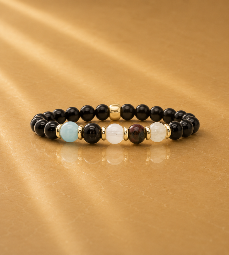 Zodiac Bracelets